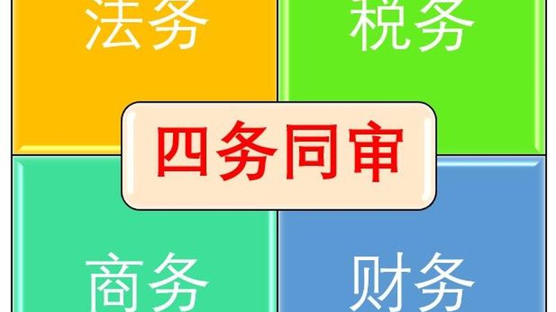 税务筹划与税务规划：本质区别与详细步骤解析